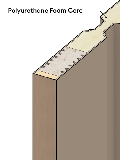 Polyurethane Form Core