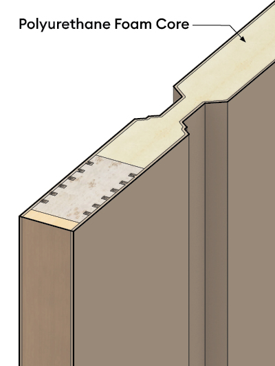 Polyurethane Form Core