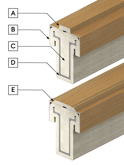 Composite Reinforced Mull Post